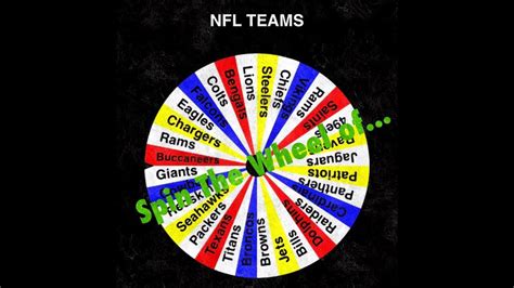 spin the wheel nfl|spin the wheel nfl edition.